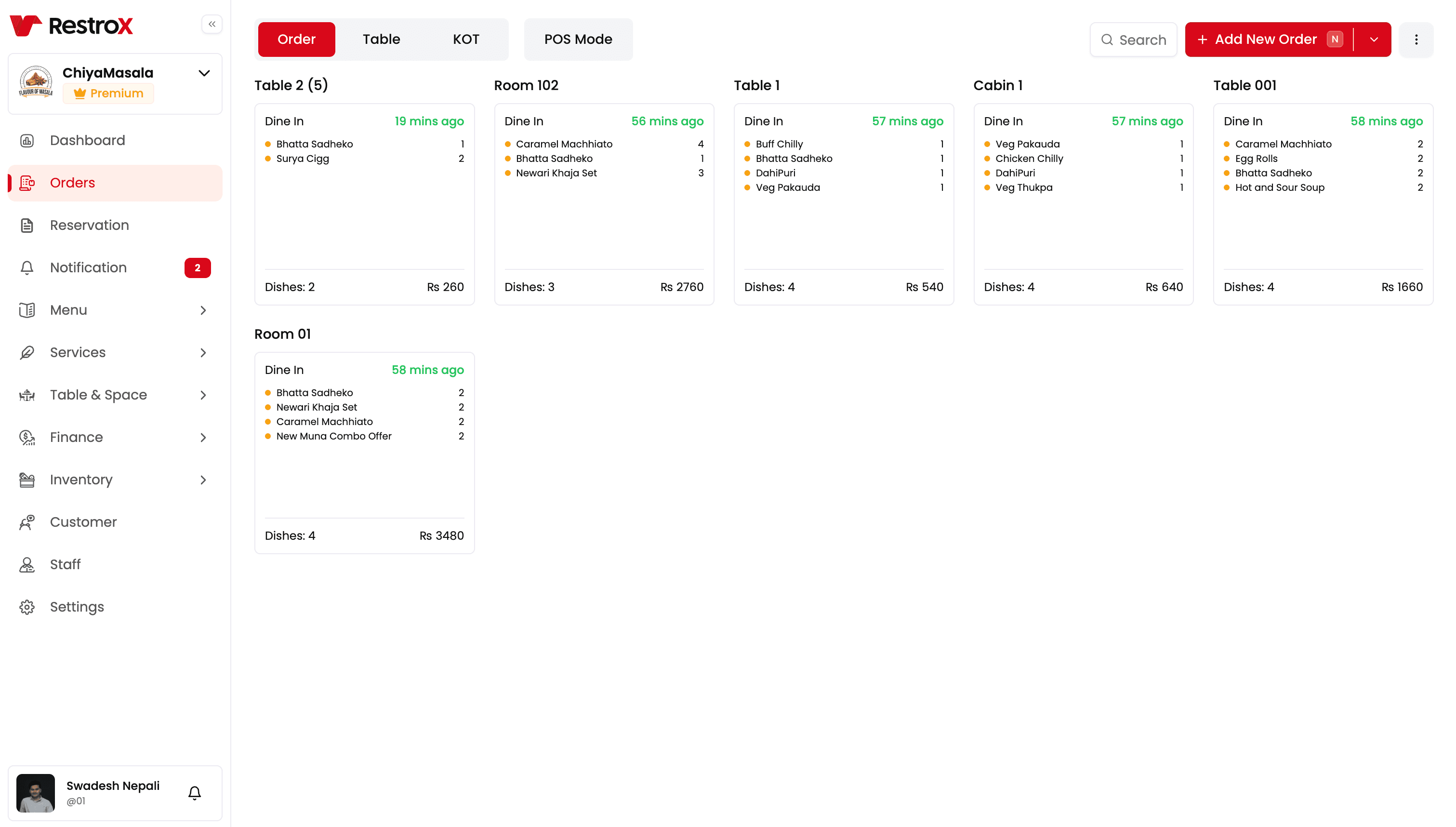 RestroX order management dashboard showing real-time orders